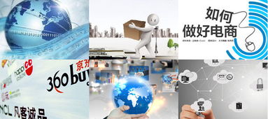 跟电子商务有关的专业吗